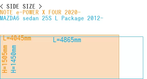 #NOTE e-POWER X FOUR 2020- + MAZDA6 sedan 25S 
L Package 2012-